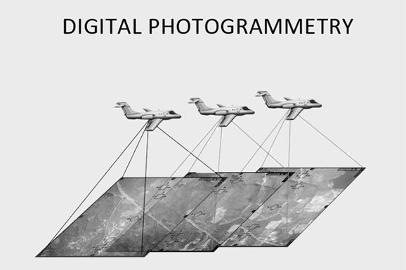 Digital Photogrammetry